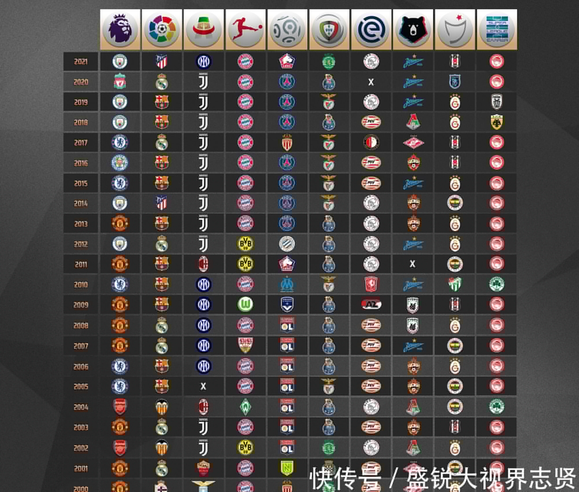 精确的数