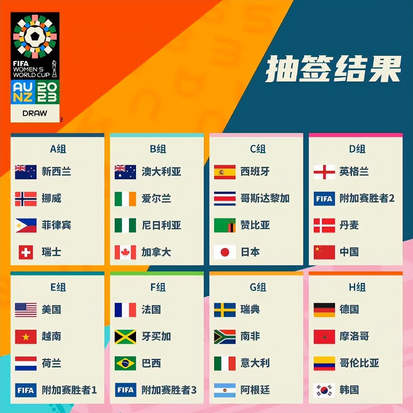 修斯和巴